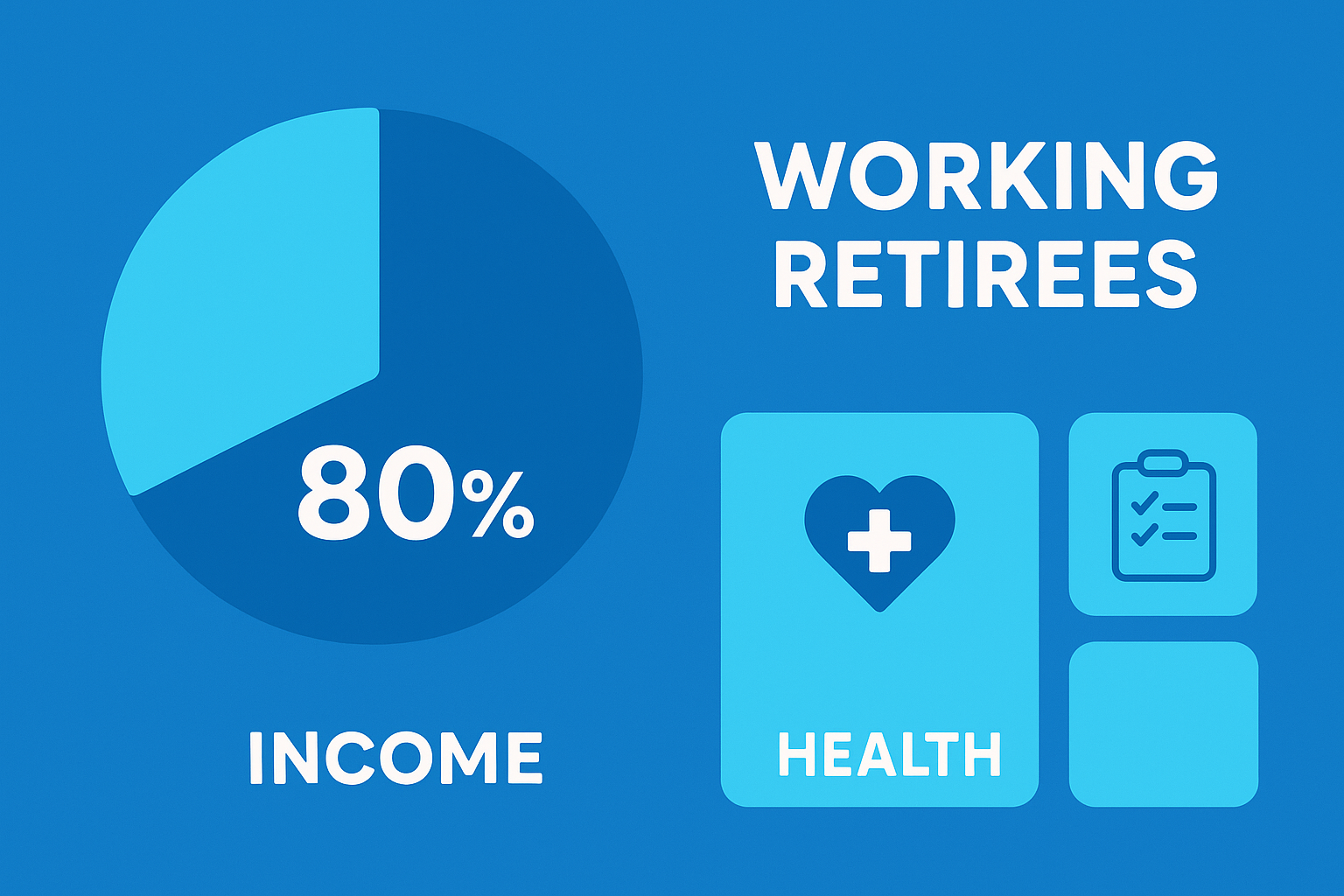 Benefits of working in retirement 2025